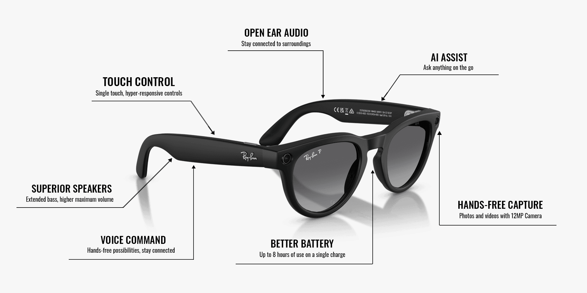 Ray-Ban view 5