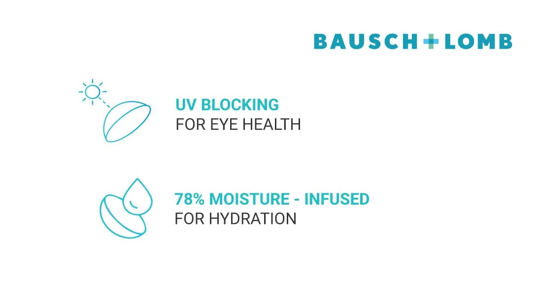 BAUSCH AND LOMB view 2