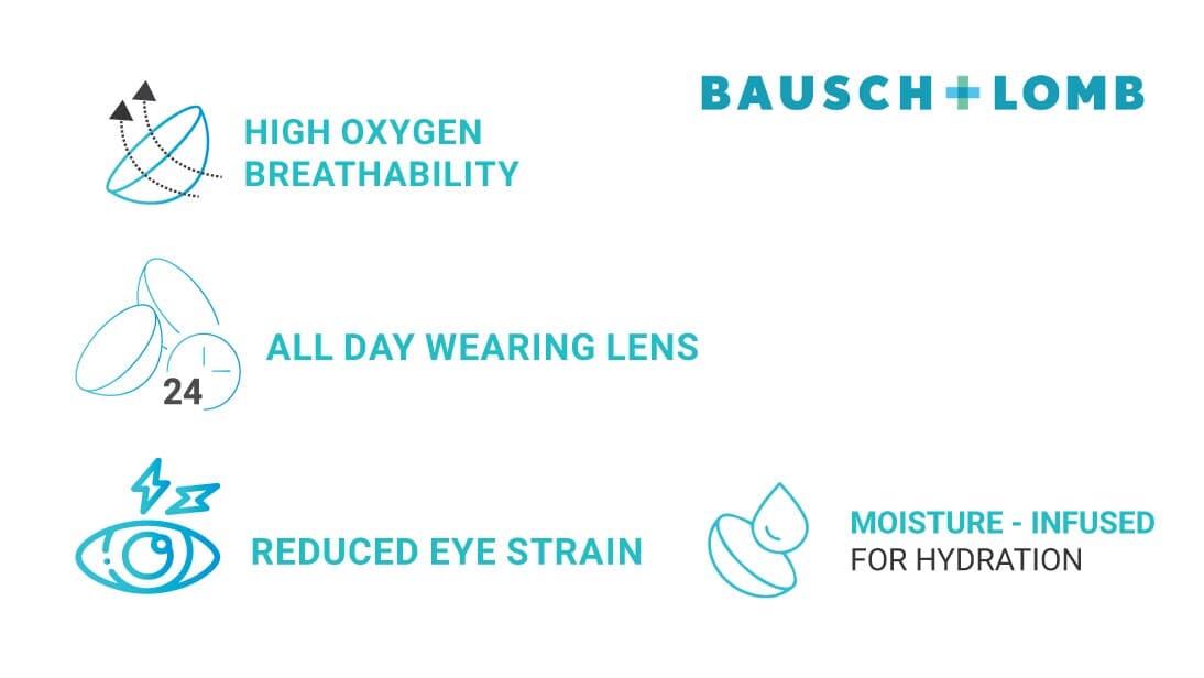 BAUSCH AND LOMB view 2